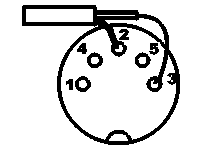 Sanwa 6DIN